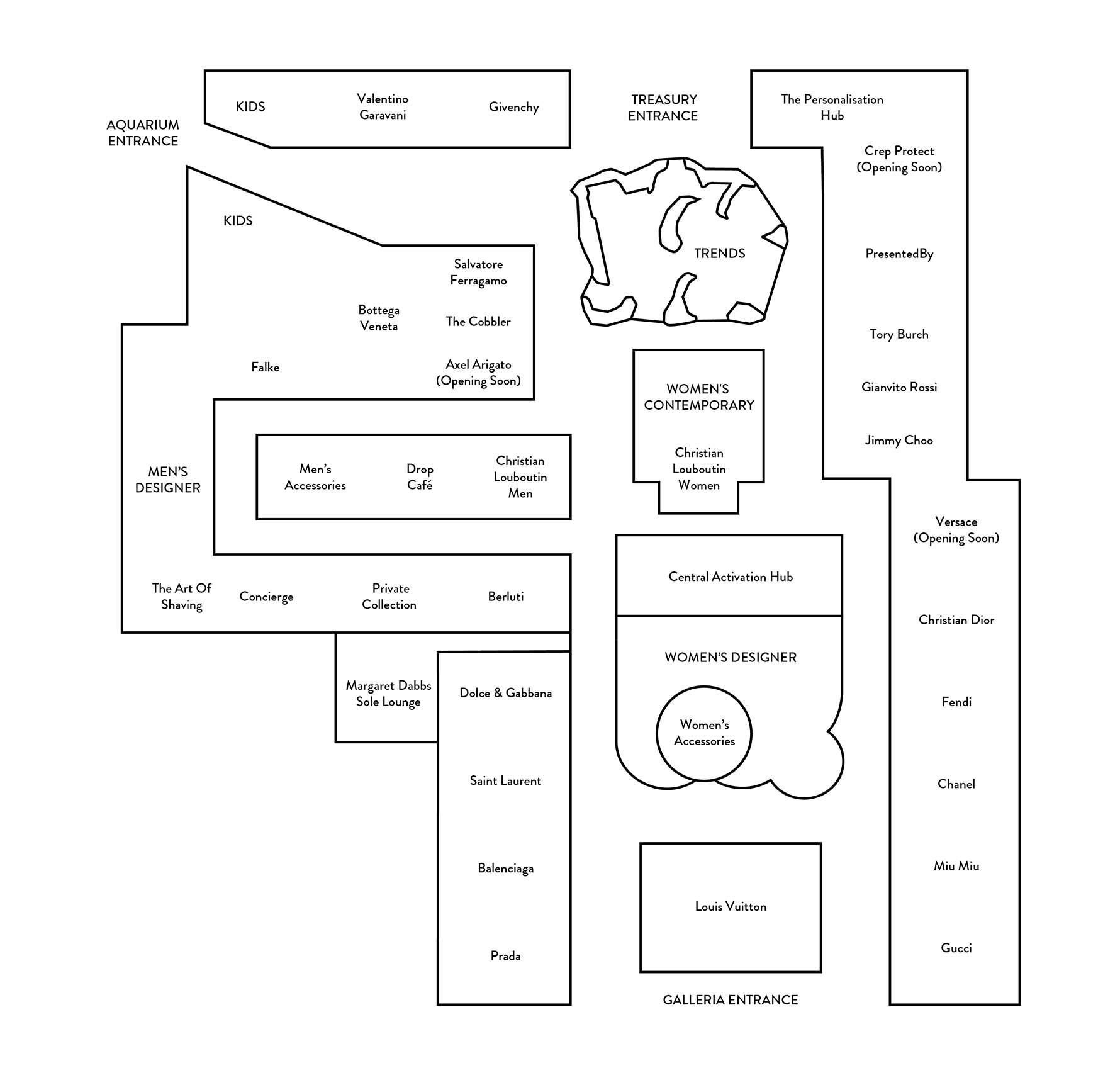 Level Inside